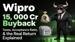 Wipro buyback 2026